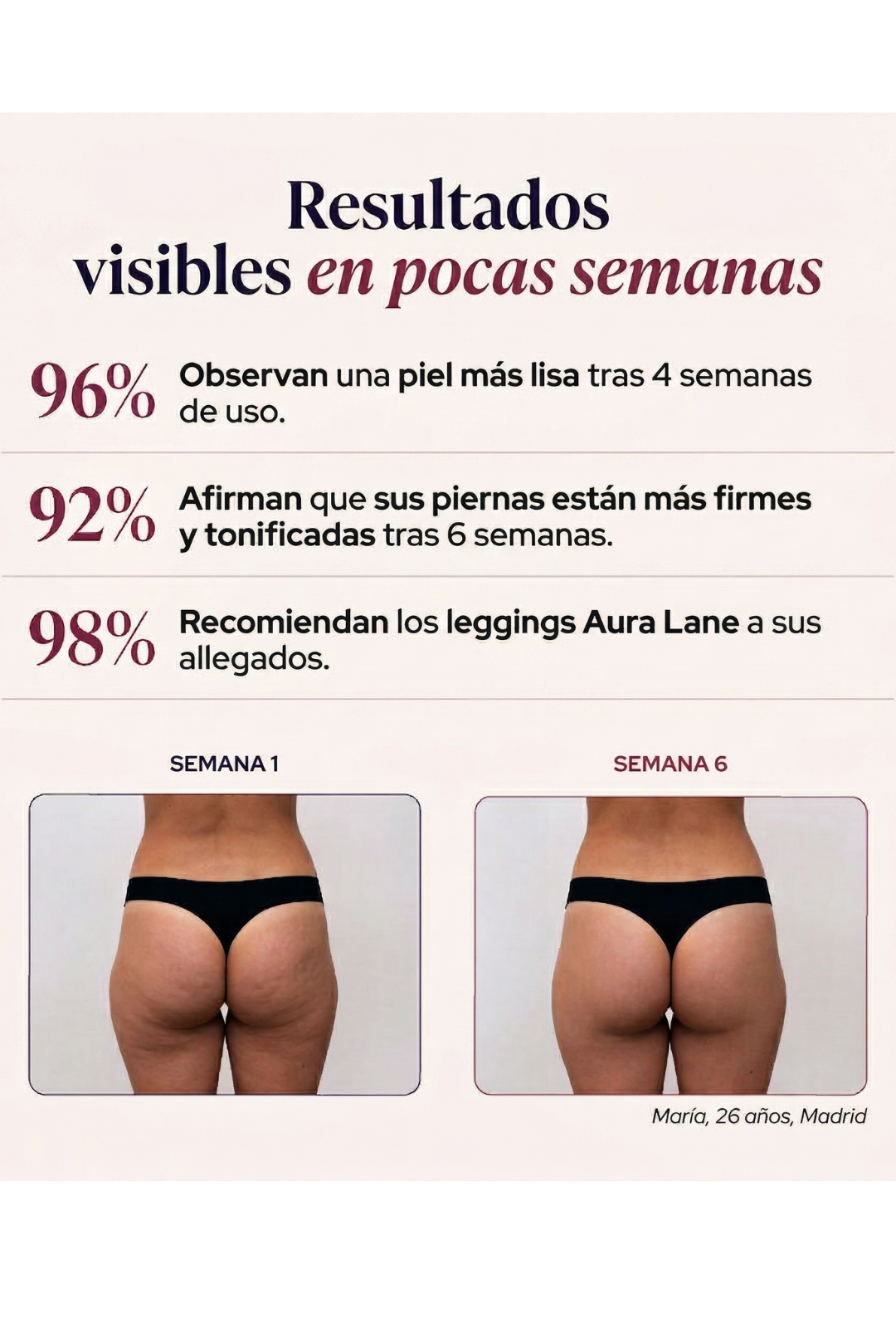 AURA LANE | LEGGINS 3D ANTI - CELULÍTICOS