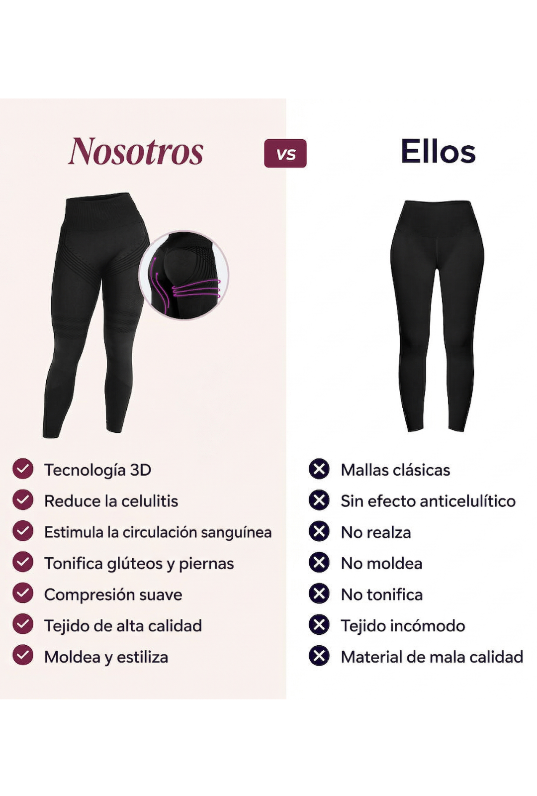 AURA LANE | LEGGINS 3D ANTI - CELULÍTICOS