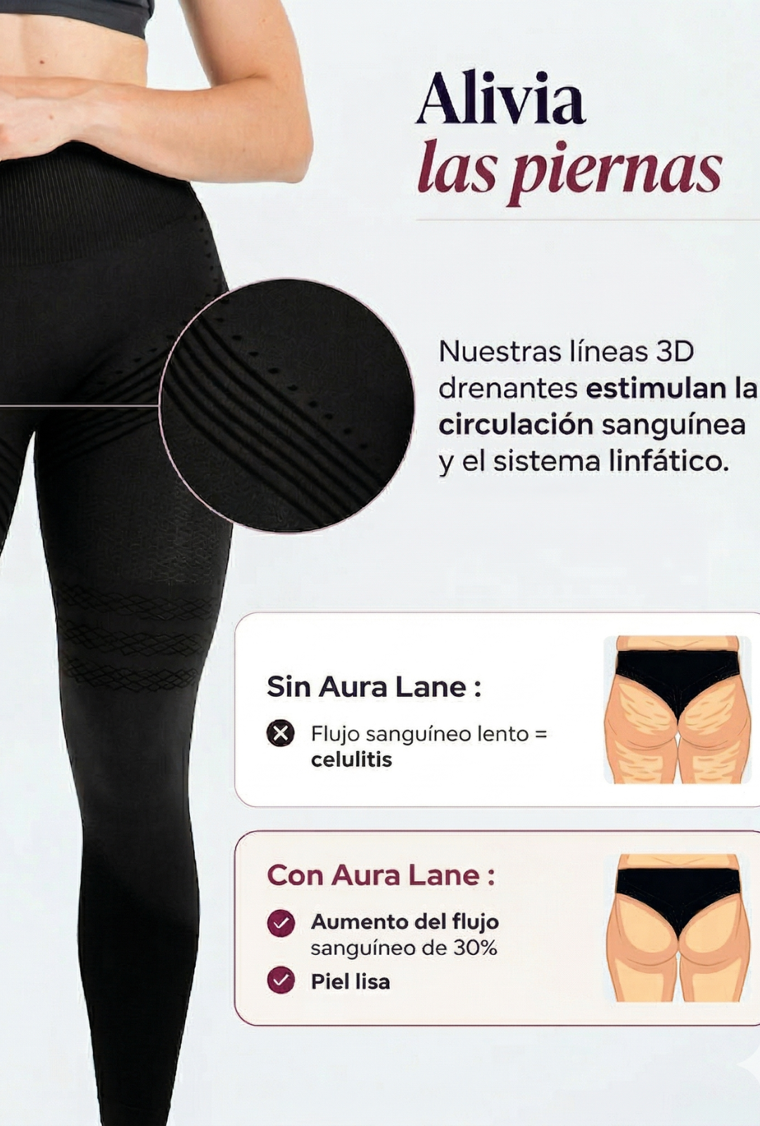 AURA LANE | LEGGINS 3D ANTI - CELULÍTICOS
