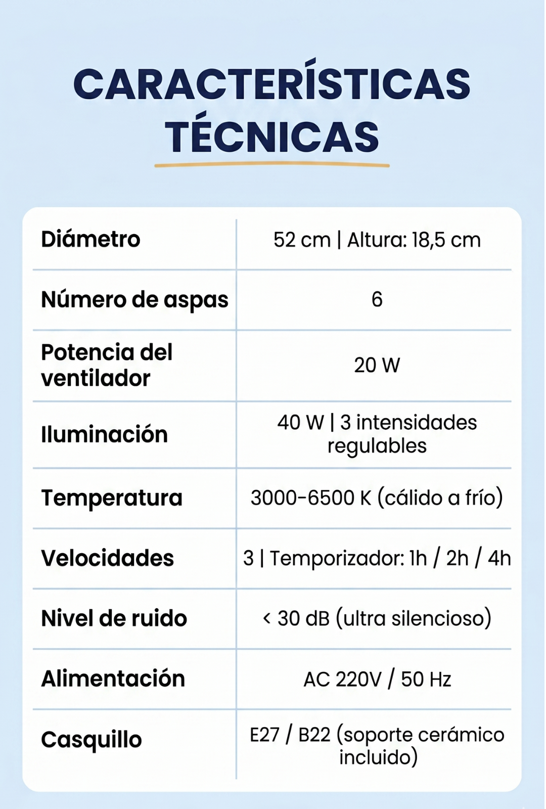 AURA LANE | VENTILADOR DE TECHO PARA UN VERANO MAS FRESCO Y SATISFACTORIO